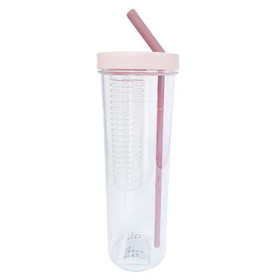 Large Capacity Outdoor Portable Straw Juice Drinking Water Bottle Cup With Tea Barn Custom Logo Plastic
