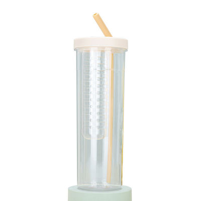 Large Capacity Outdoor Portable Straw Juice Drinking Water Bottle Cup With Tea Barn Custom Logo Plastic