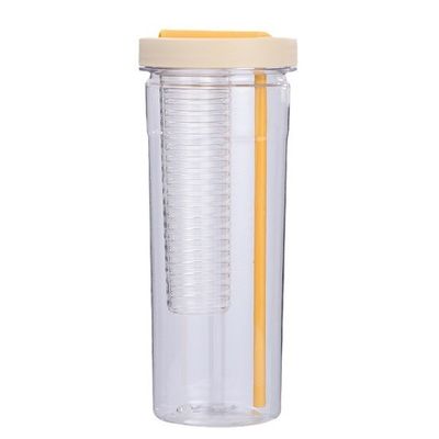 Large Capacity Outdoor Portable Straw Juice Drinking Water Bottle Cup With Tea Barn Custom Logo Plastic