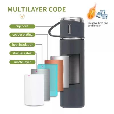 Vacuum Insulated Water Bottle Set 304 Stainless Steel Thermos Mug for Business Travel