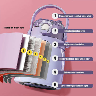 Outdoor Style Custom Double Wall Vacuum Flask Stainless Steel Water Bottle with Straw