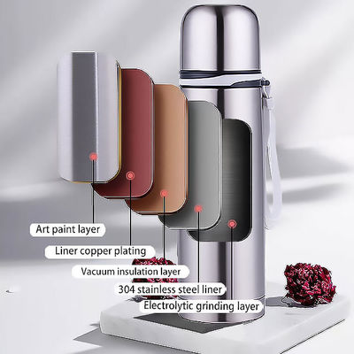 CLASSIC Design Style 500ml Custom Logo Uv Printed Flask Insulated Sport Water Bottle