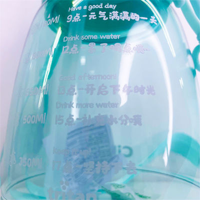 Accessories HANDGRIP Customised Drinking Plastic Sports Water Bottle with Lid and Straw
