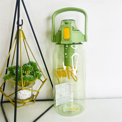 182g and 204.1g BPA Free Sport Soft Touch Tritan Water Bottle with No Straw Top Choice