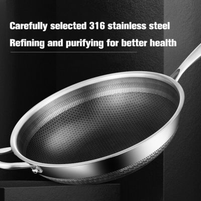 Triple-layer Uncoated Non-stick Wok Double-sided Honeycomb Stainless Steel Frying Pan
