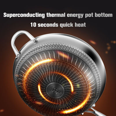 Custom Printing Logo Stainless Steel Wok Suitable for Stove and Eco-friendly Cooking