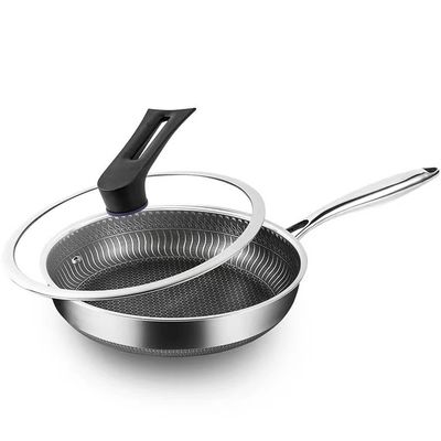 Triply Layer Stainless Steel Hybrid Skillets with Non Stick Hex Clad Honeycomb Design