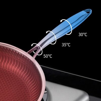 Triply Layer Stainless Steel Hybrid Skillets with Non Stick Hex Clad Honeycomb Design