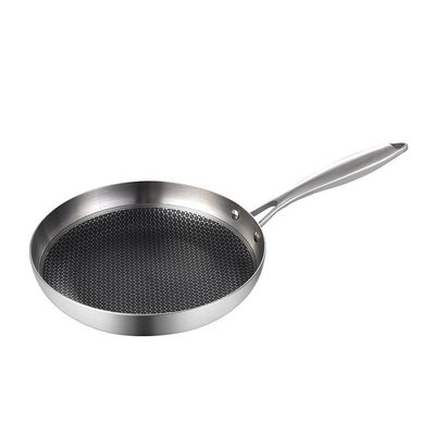 Frying Pans Skillets 22/24/26/28cm Stainless Steel Fry Pan with Glass Lid and Pot Cover