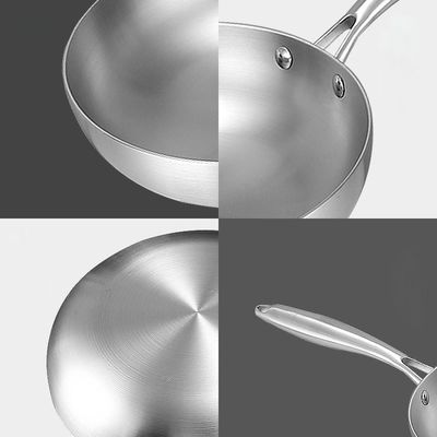 Stainless Steel Frying Pan Special Pan for Induction Cooker Gas Stove Kitchen Cookware