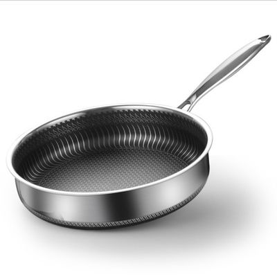 Nonstick Tri-ply Honeycomb Frying Pan Stainless Steel Woks with Transparent Lid