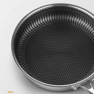 Nonstick Tri-ply Honeycomb Frying Pan Stainless Steel Woks with Transparent Lid