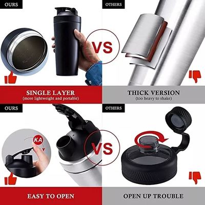 Keeping Drink Hot Cold 6-12hrs 700ml Large Capacity Custom LOGO Fitness Shaker Bottle
