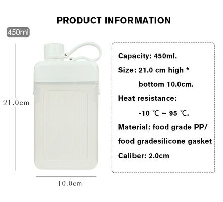 450ml BPA-free Portable Leakproof PP Plastic Square Juice Sports Bottle WITH LID and Cap
