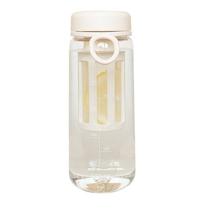 Custom Logo Plastic Water Drinking Bottle WITH LID for Office and Outdoor Activities