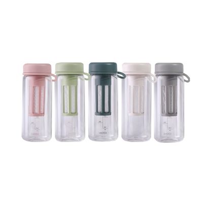 Custom Logo Plastic Water Drinking Bottle WITH LID for Office and Outdoor Activities