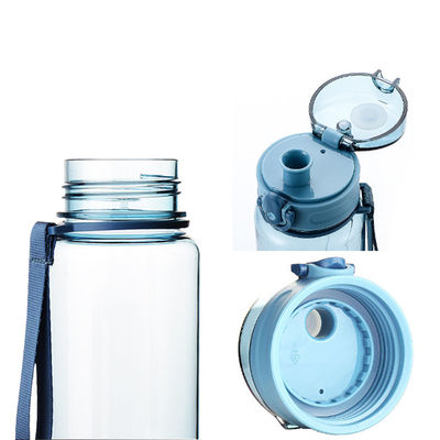 23 oz Imported Tritan Sport Drink Bottle With Lid Modern Design for Active Lifestyles