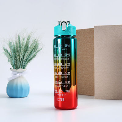 Unisex Motivational Water Bottle with Straw 64oz Time Marker BPA Free Drinking Bottle