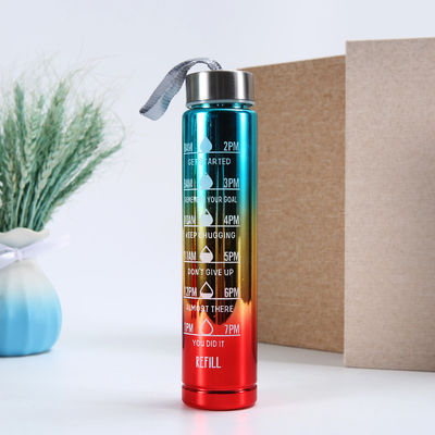 Unisex Motivational Water Bottle with Straw 64oz Time Marker BPA Free Drinking Bottle