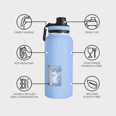 32oz Stainless Steel Double Wall Insulated Sports Bottle for Student Portability