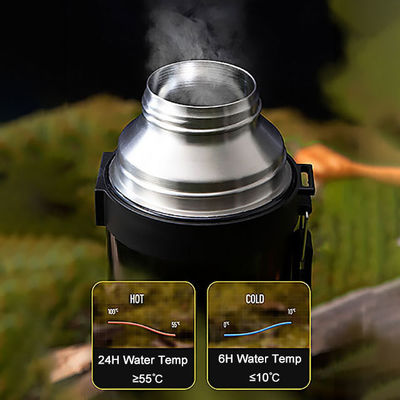 Upgrade Your Hydration Game with Our Customizable Stainless Steel Water Bottle