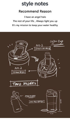 Modern Design Stainless Steel Vacuum Insulated Coffee Cup Ideal for Travel and Office