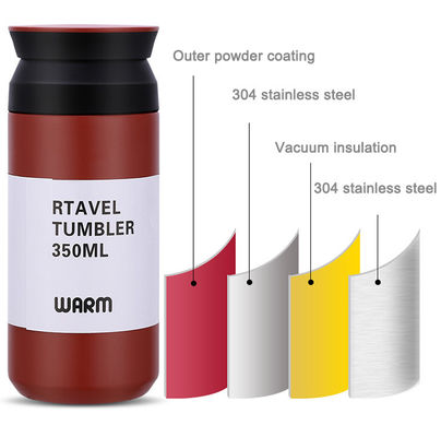 Vacuum Flasks Stainless Steel Insulated Coffee Mugs With Handle for Back to School