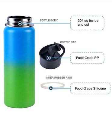 Customizable 650ml Vacuum Flask Cup Drink Bottle Stainless Steel Space Water Bottle
