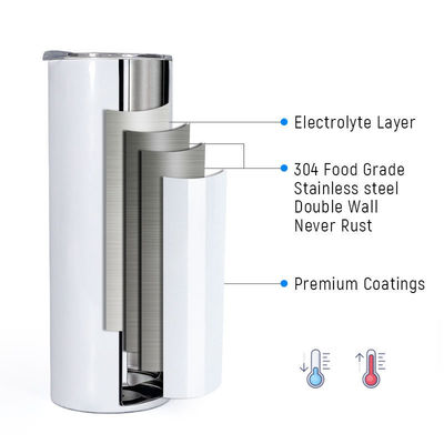 Stocked 20oz Stainless Steel Double Wall Skinny Straight Sublimation Tumbler for Sale